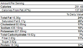 Nutrition lentils lamb meatballs
